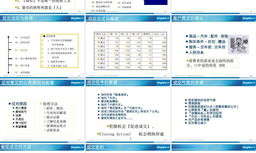 商务谈判技巧(培训专用).ppt