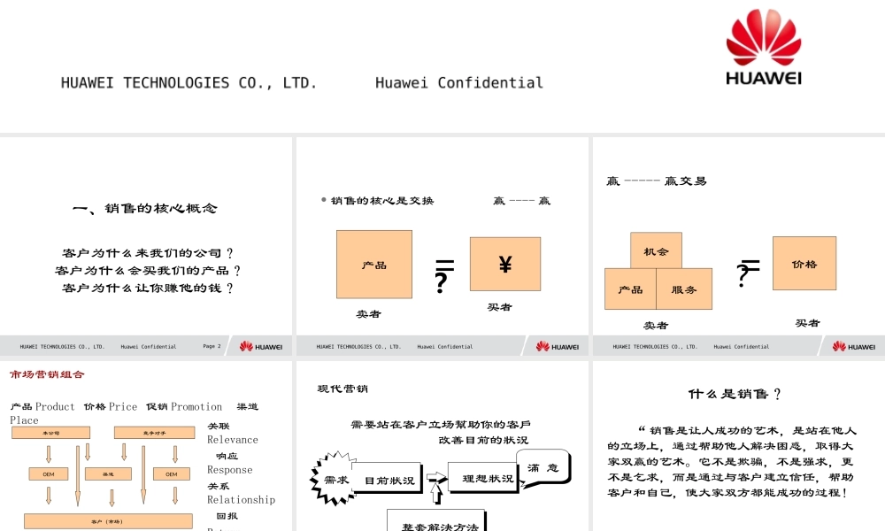 专业销售技巧(华为)---副本.ppt