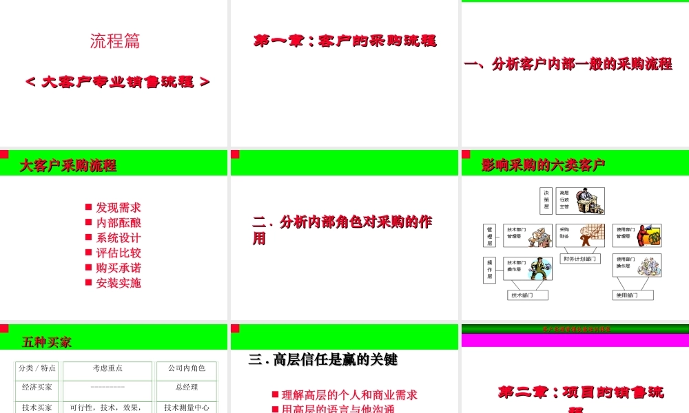 大客户销售技巧5.ppt