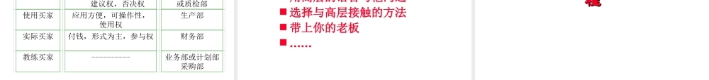大客户销售技巧5.ppt