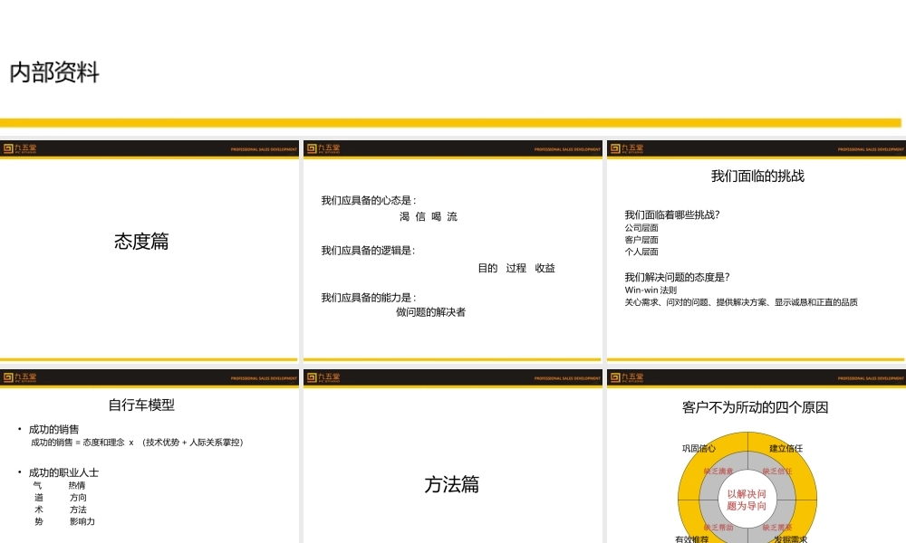 顾问式销售技巧培训培训1.ppt
