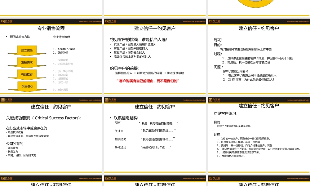 顾问式销售技巧培训培训1.ppt