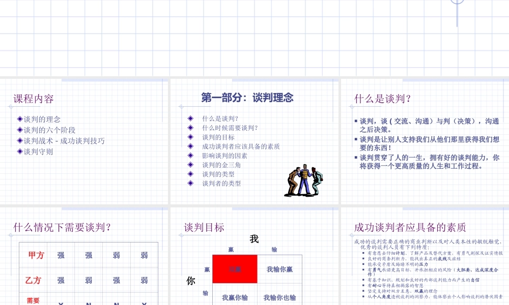 谈判技巧培训课程.ppt