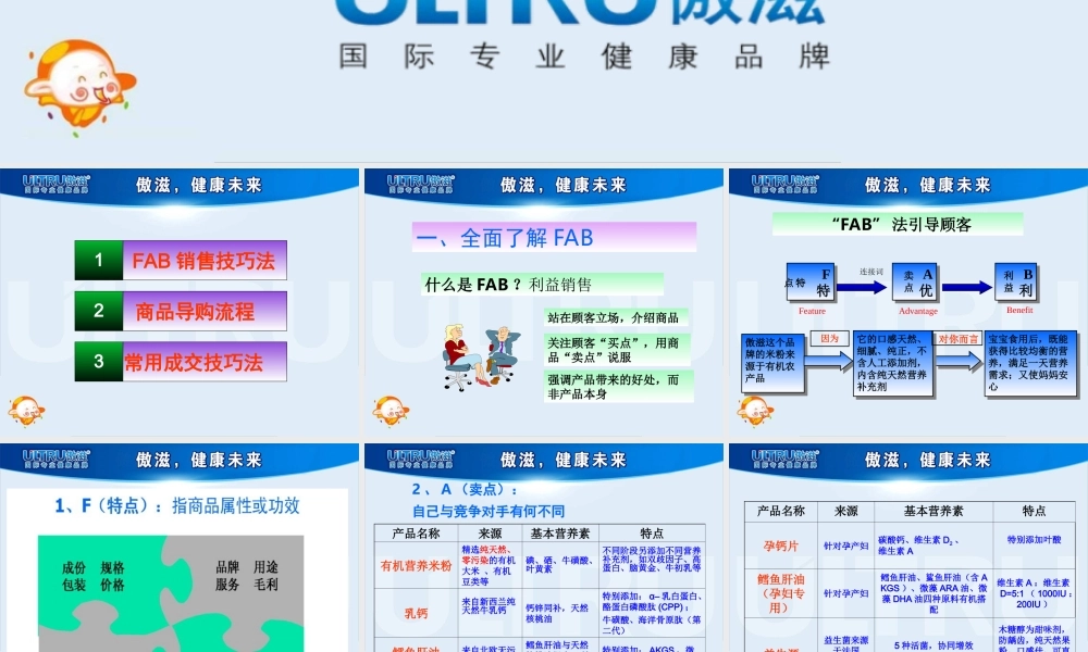 销售技巧篇.ppt
