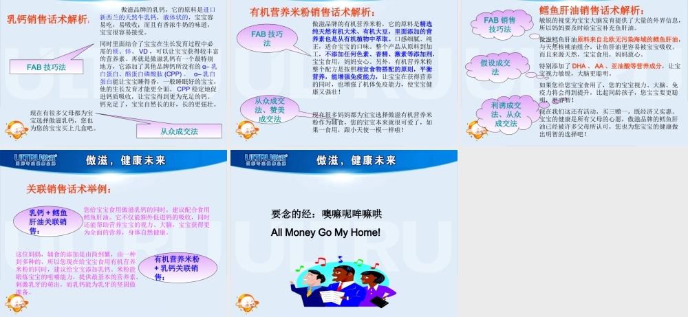 销售技巧篇.ppt