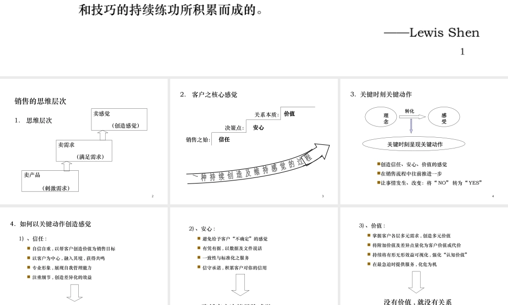 顾问式销售技巧.ppt