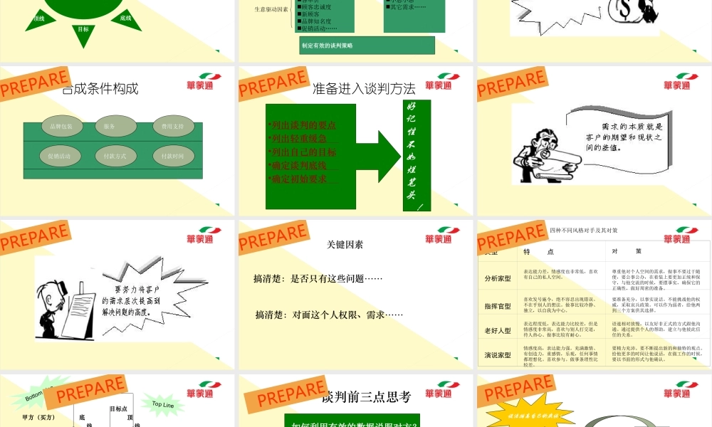 谈判技巧培训.ppt