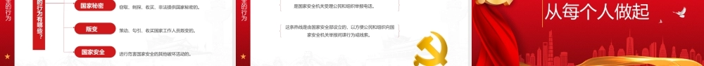 415全民国家安全教育坚持总体国家安全观统筹传统安全和非传统安全为决胜全面建成小康社会提供坚持保障PPT课件（带内容）.pptx