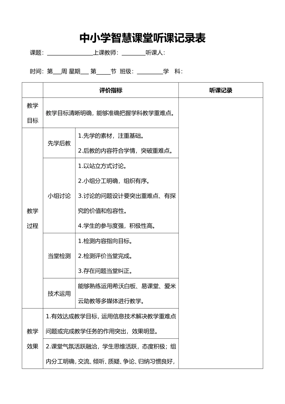 中小学智慧课堂听课记录表.doc_第2页