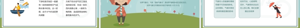 简约卡通风世界气象日环境变化介绍宣传PPT课件（带内容）.pptx