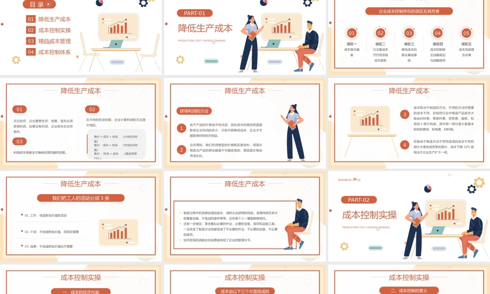 企业生产成本控制培训PPT课件（带内容）.pptx