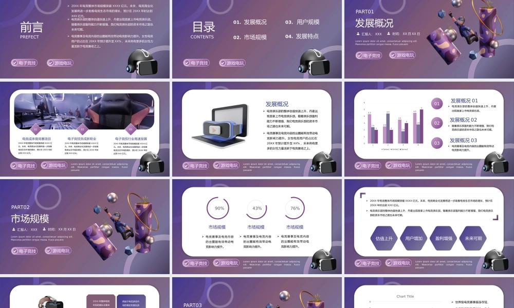 电竞游戏电子竞技比赛行业报告动态PPT课件（带内容）.pptx