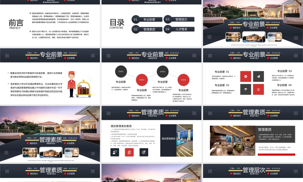 酒店管理企业管理培训团队建设动态PPT课件（带内容）.pptx