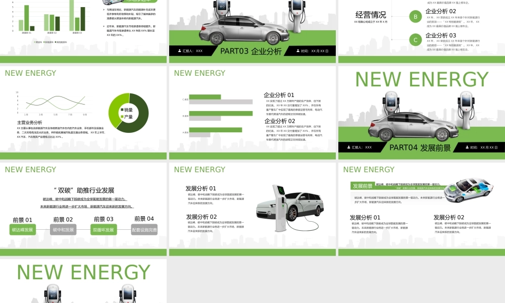新能源汽车行业发展数据分析报告动态PPT课件（带内容）.pptx