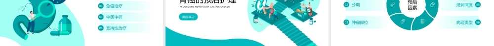 胃癌胃炎胃病护理查房PPT课件（带内容）.pptx