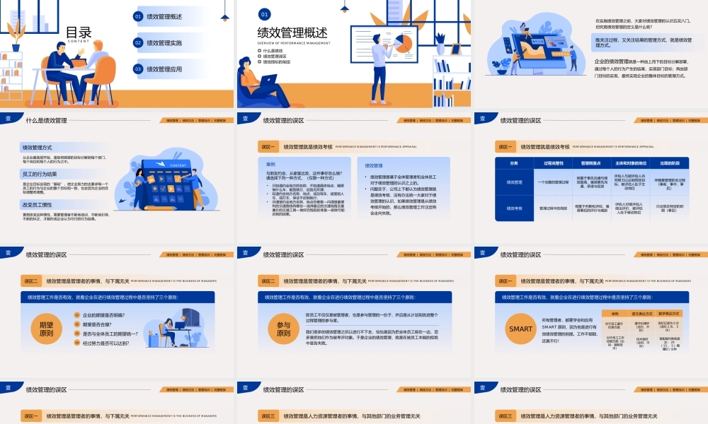 公司企业绩效KPI考核管理培训PPT课件（带内容）.pptx