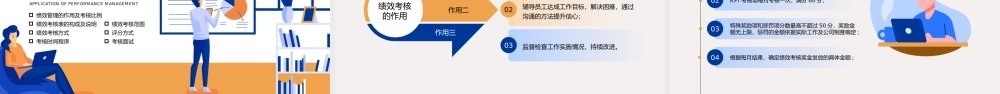 公司企业绩效KPI考核管理培训PPT课件（带内容）.pptx