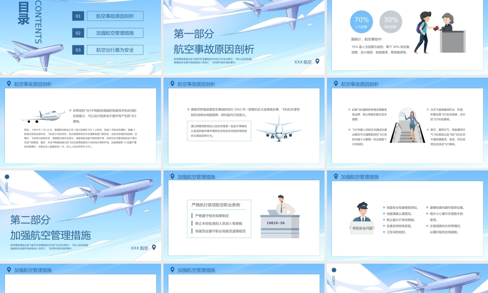 如何有效规避航空事故知识普及PPT课件（带内容）.pptx
