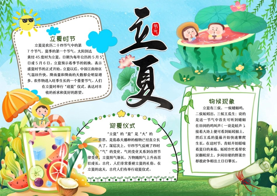 立夏节气知识小报手抄报彩色有字.pdf_第1页
