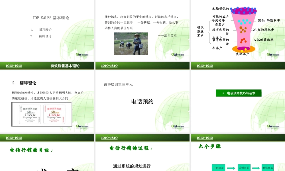 销售激励培训.ppt