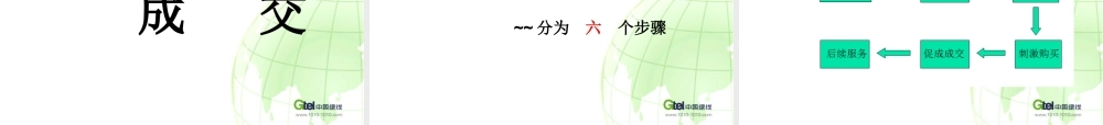 销售激励培训.ppt