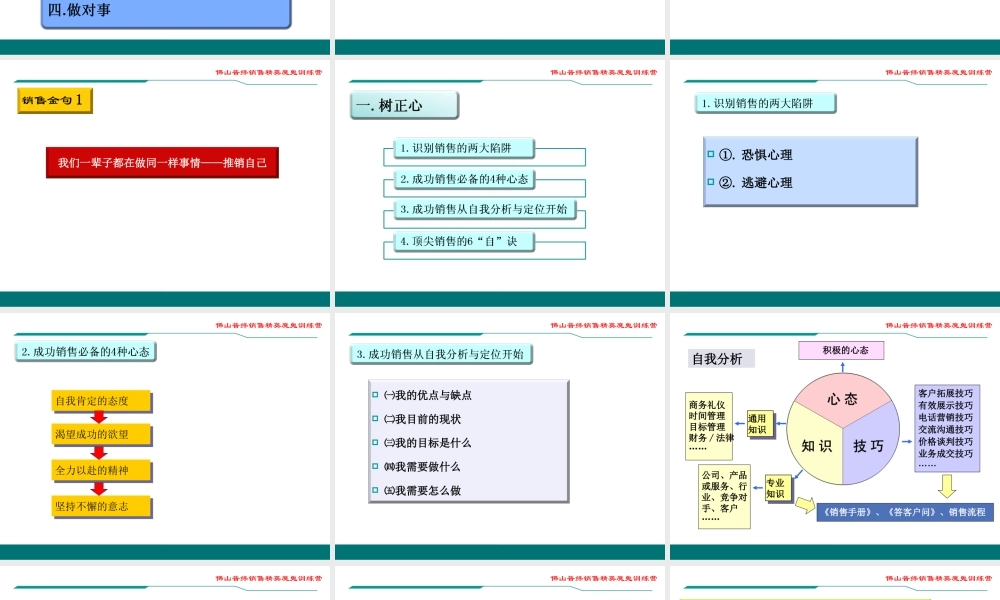 销售培训资料.ppt