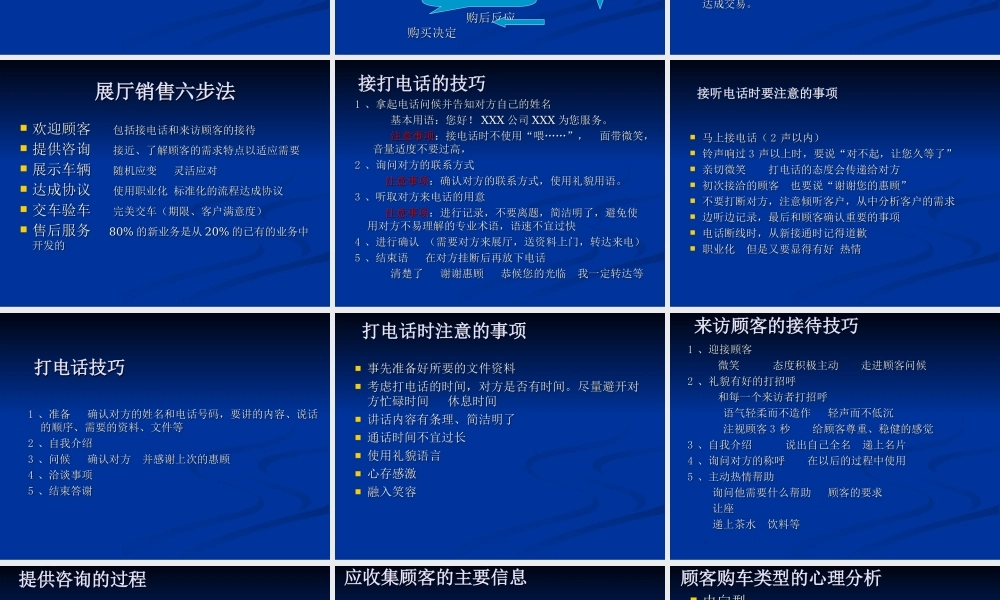 展厅销售培训.ppt