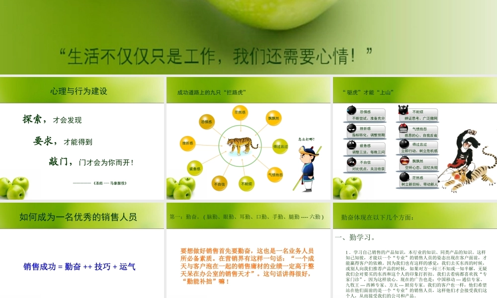 销售培训PPT.ppt