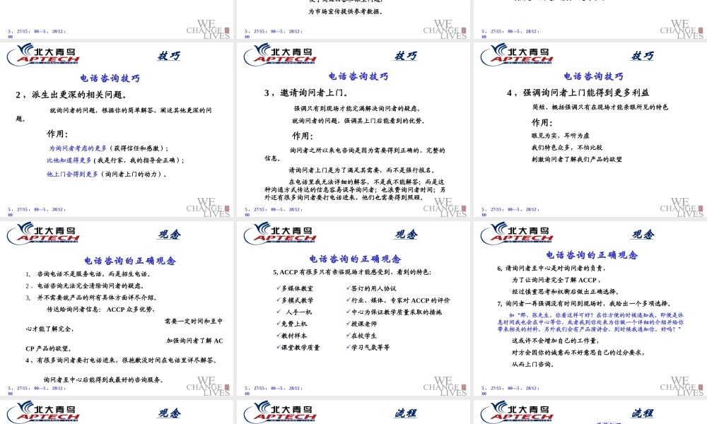 电话咨询培训资料.PPT
