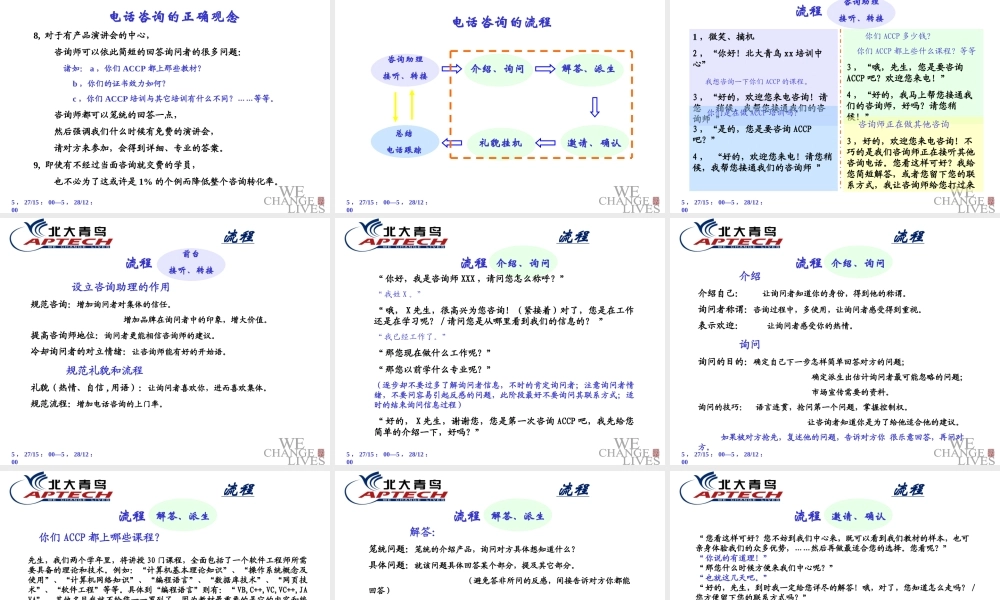 电话咨询培训资料.PPT