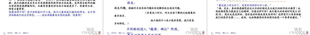 电话咨询培训资料.PPT