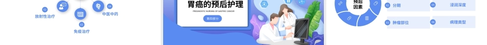 蓝色胃癌护理查房医疗医学报告PPT模板.pptx