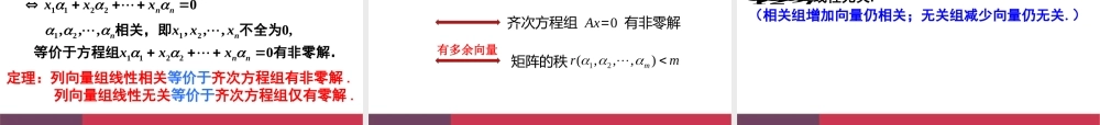 线性代数 第三章向量组(40学时).ppt