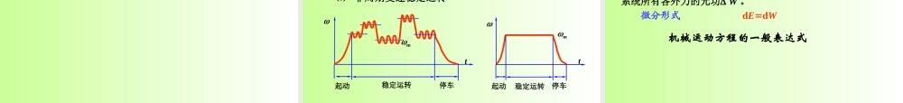 重庆大学机械原理本科生教学课件第六章 机械动力学.ppt