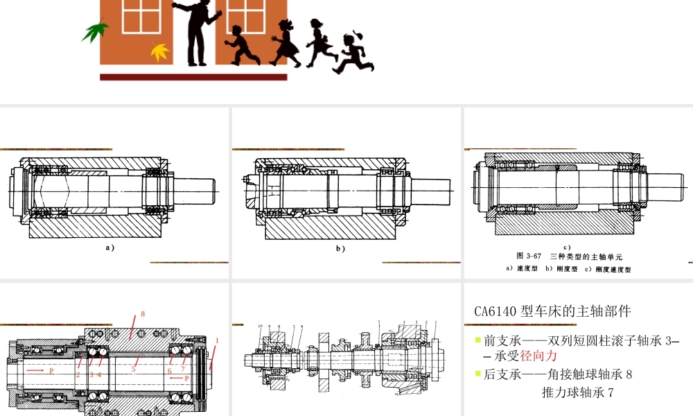 机械装备制造第三章第六节.ppt