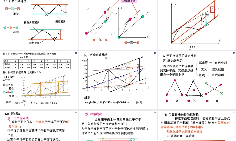 机械精度设计及检测10第4章几何精度设计与检测04.ppt