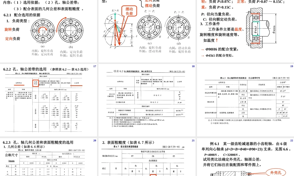 机械精度设计及检测12第6章滚动轴承与孔、轴结合的精度设计.ppt