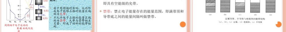 河北工业大学材料学院复试资料第三章 材料的电学性能.pptx