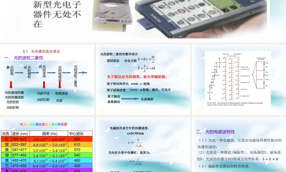 河北工业大学材料学院复试资料第五章材料的光学性能.pptx