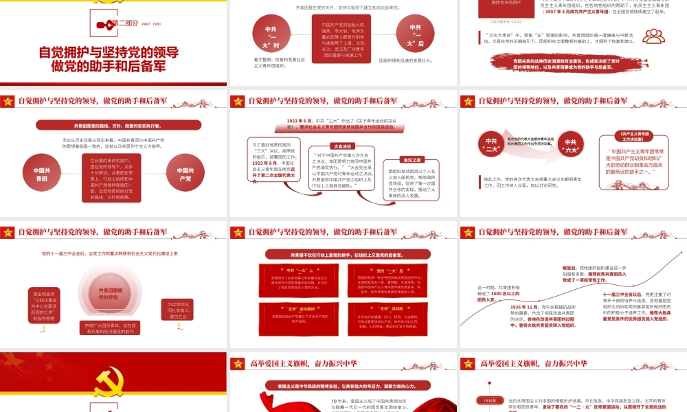 20XX年共青团团委团支部团员学习团课-共青团的优良传统与作风PPT课件（带内容）.ppt