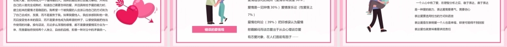 端正恋爱动机正确对待失恋大学生恋爱心理介绍宣传PPT课件（带内容）.pptx