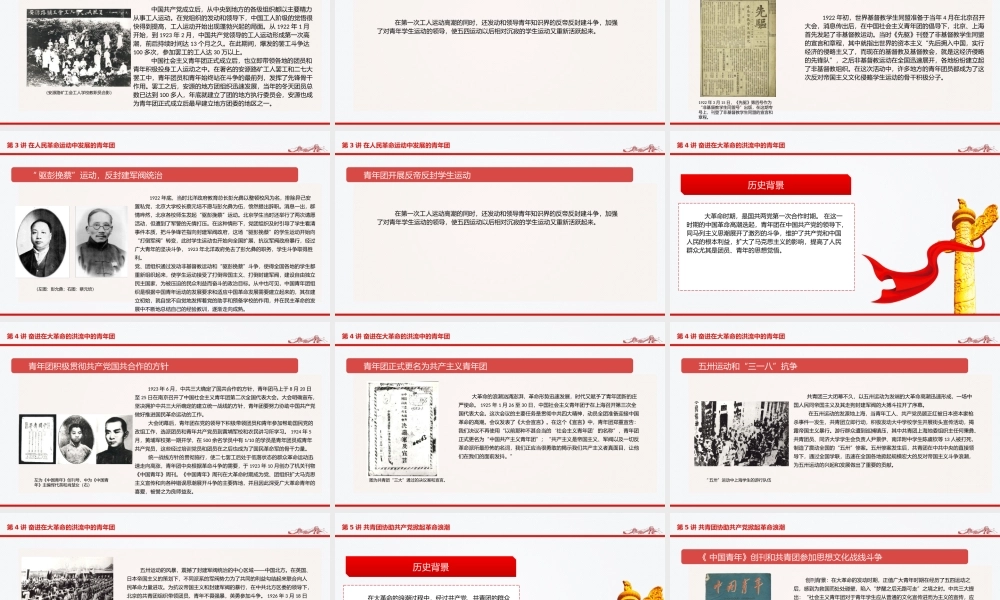 庆祝中国共青团建团100周年团史学习教育-1919-2022团史故事100讲PPT团课课件（带内容）.pptx