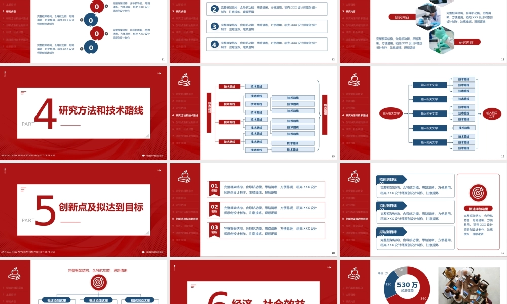 红色大气医疗护士课题申报项目答辩PPT课件（带内容）.pptx