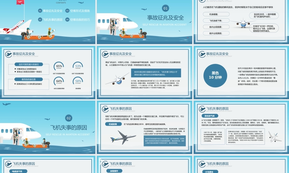 航空事故分析自救的原则PPT课件（带内容）.pptx