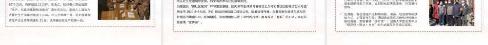 请党放心战疫有我-战疫中的共青团组织团委团支部团课PPT课件（带内容）.pptx