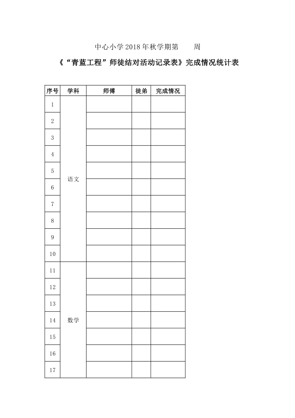 “青蓝工程”师徒结对活动记录表.docx_第2页
