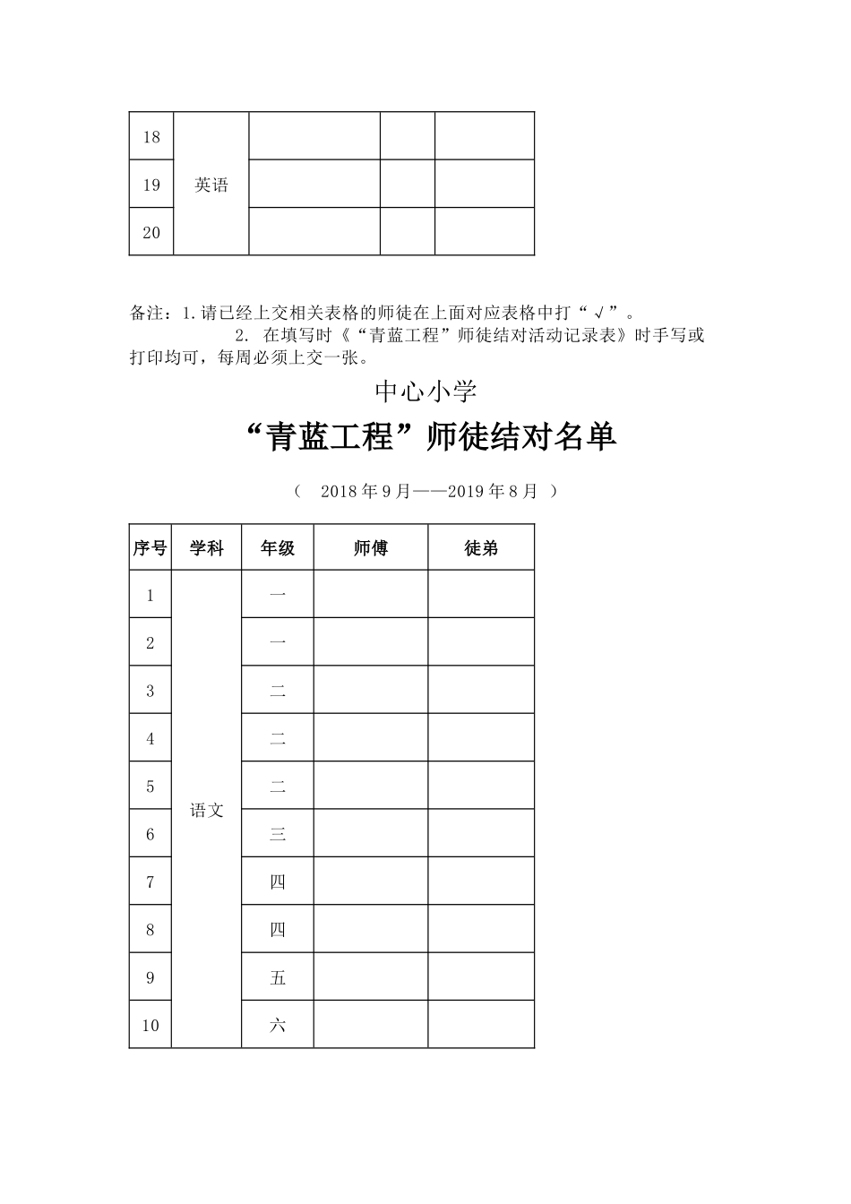 “青蓝工程”师徒结对活动记录表.docx_第3页