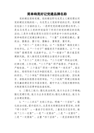 简单响亮好记党建品牌名称.doc