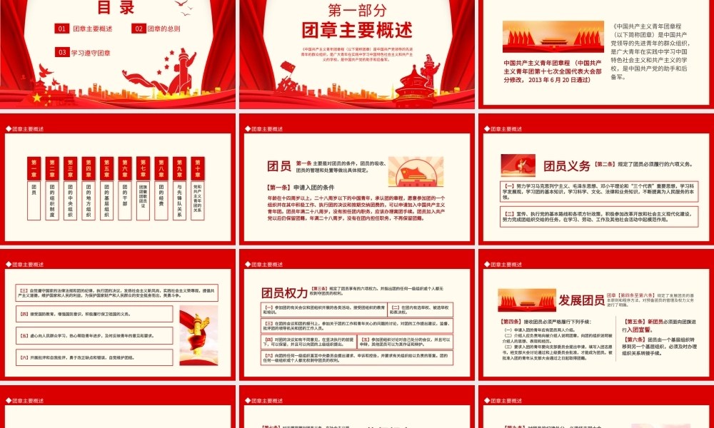 认真学习团章严格遵守团章-中国共青团团章学习解读PPT课件（带内容）.pptx