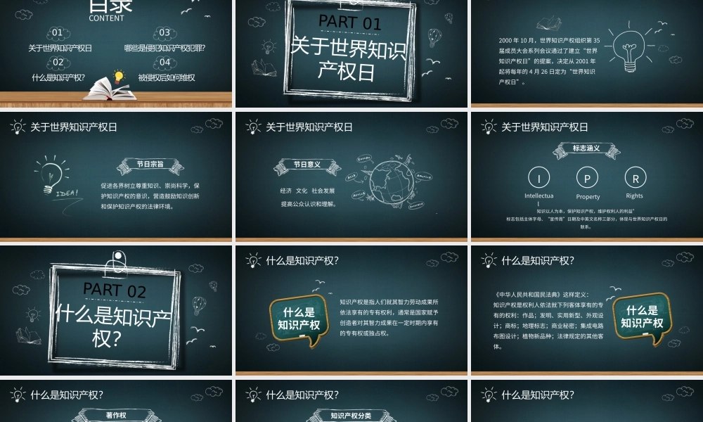 426知识产权日介绍PPT课件（带内容）.pptx